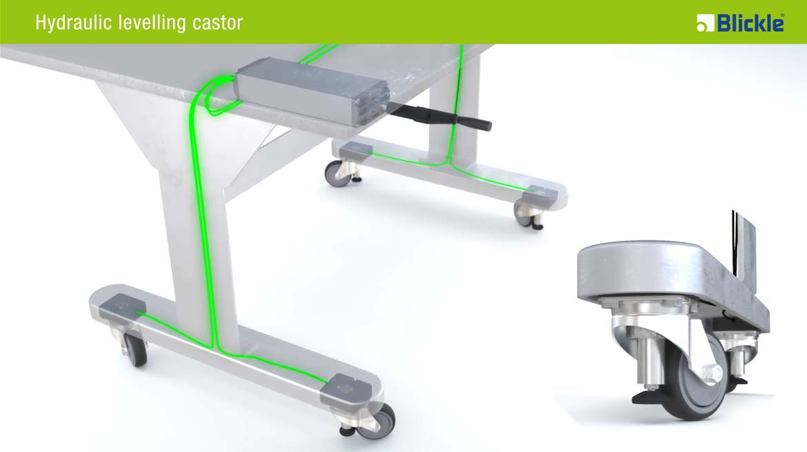 Animation Hydraulic levelling caster