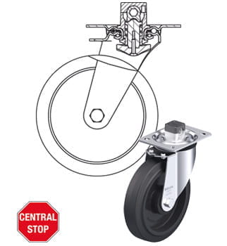 Blickle central-stop central brake system (LE and LK series)