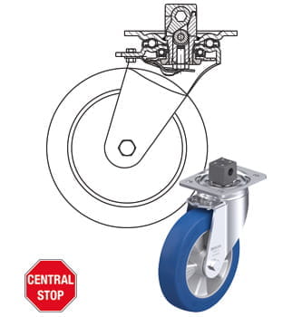 Blickle central-stop central brake system (L and LH series)
