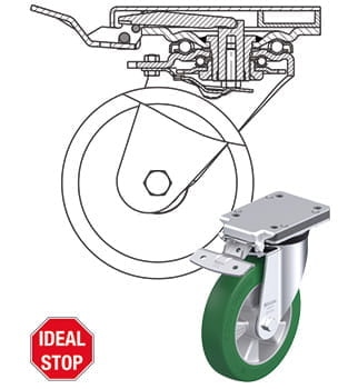 Blickle ideal-stop wheel and swivel head brake