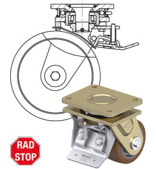 Blickle Radstop central brake system (foot-activated)